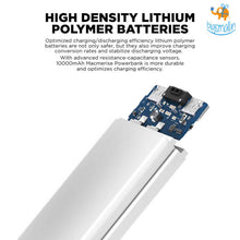 Load image into Gallery viewer, Cartoon Avengers Powerbank - 10000 mAH