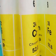 Load image into Gallery viewer, Periodic Table Shower Curtain